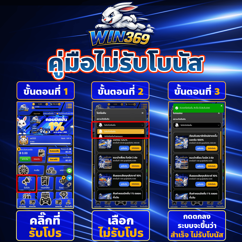 guide