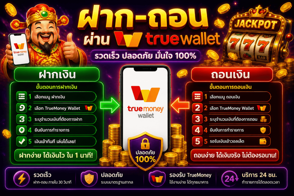 สล็อตวอเลท